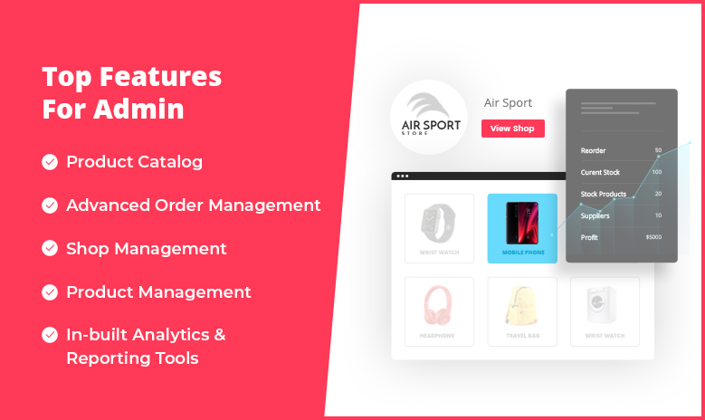 Online furniture Marketplace features for Admin